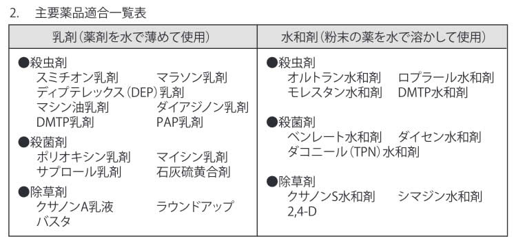 工進　電動噴霧器　ガーデンスプレーヤー　タンクキャリー付　MS-252RT25