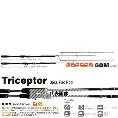 ヤマガブランクス トライセプター 3pce ベイトモデル Triceptor 68M Bait (Overhead) model コード：4560395514286