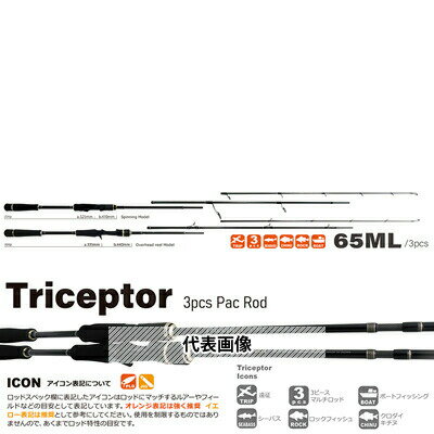 ヤマガブランクス トライセプター 3pce ベイトモデル Triceptor 65ML Bait(Overhead) model コード：4560395517072