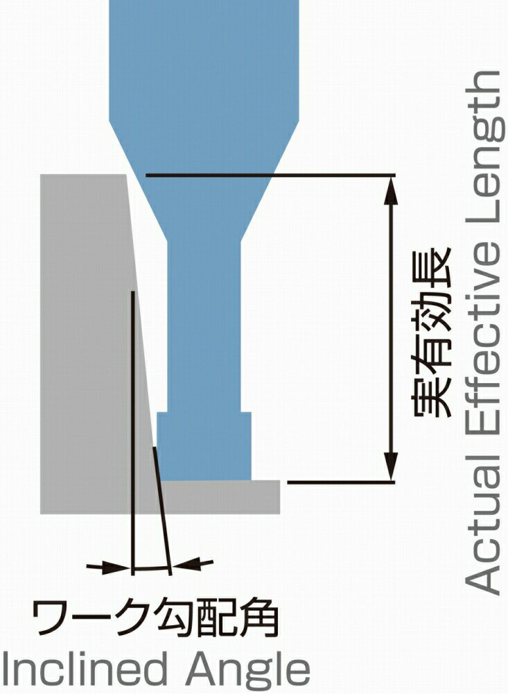 ���ʹ��� �������2��ϥ��󥰥ͥå�����ɥߥ� MHRH230 D0.5X4.5