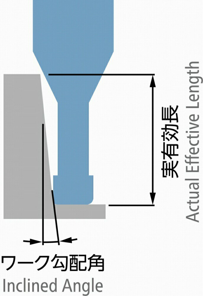 ���ʹ��� ̵�¥����ƥ��󥰥ץ�ߥ��ࡡ�������4��ϥ��󥰥ͥå��饸��������ɥߥ� MHRH430R D2.5XR0.5X20