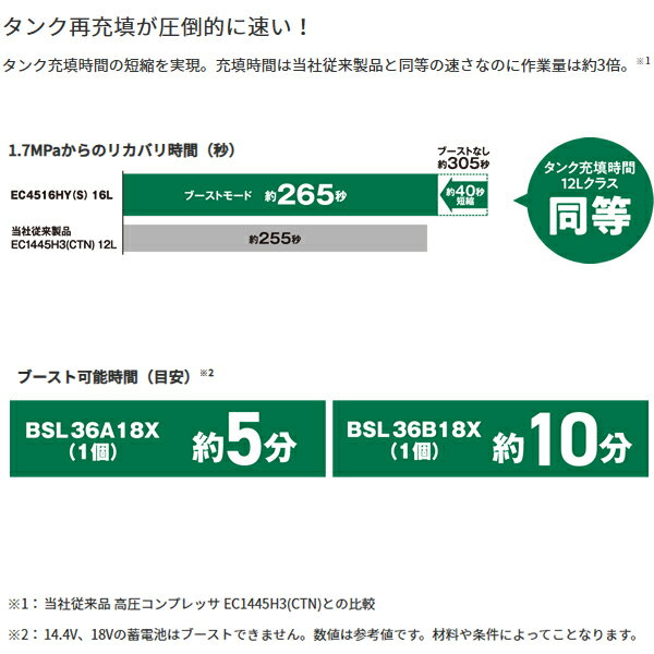 HiKOKI(��Ω����)���ⰵ����ץ�å���EC4516HY�����ΤΤ� 5750-1333