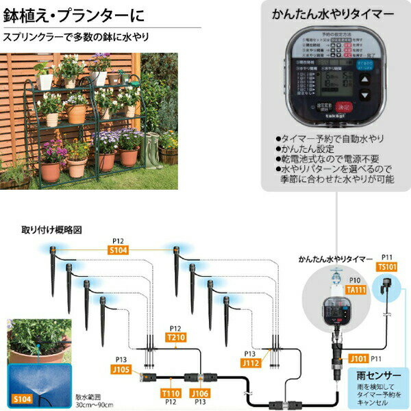 タカギ 簡単水やりシステム GKK102+GTA111セット 散水自動水やりスターターキット ...