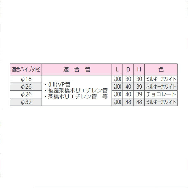 KVK�ʥ����֥������ˡ�RM-20T �۴ɥ⡼�����Ǯ���ա�