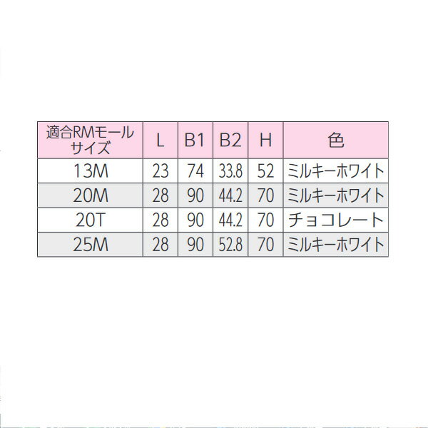 KVK(ケーブイケー) RMC-20M キャップの紹介画像2