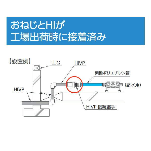 KVK（ケーブイケー）　GDHV13-13 HIVP接続継手13