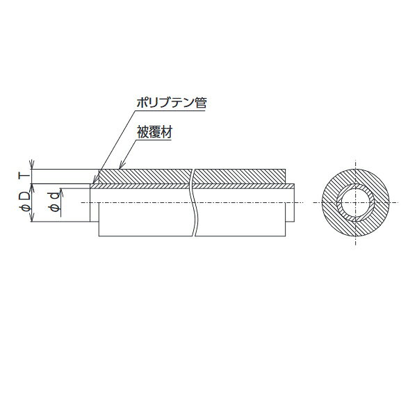KVK（ケーブイケー）　GEP1C-10B ポリブテン管ブルー 2