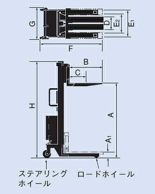 をくだ屋技研(O.P.K)　バッテリー式パワーリフター　エコノミー　PL-D500-15S　[配...