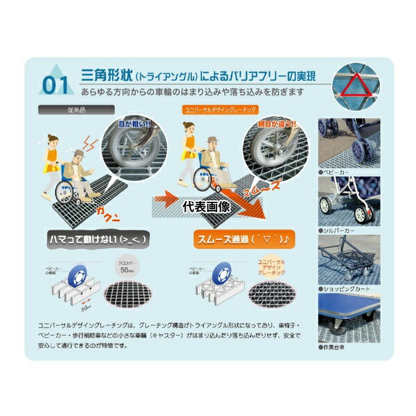 カワグレ コーナーアングル(単体)/側溝用みぞぶた/車道用 みぞ幅(リットル)600mm UKMI 75-6(アングルの..