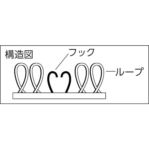 ��TRUSCO �ե꡼�ޥ��å�[[R��]]��«�ơ���������50mmĹ��25m����� MKT50B(0012971)