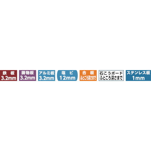 ■大見 SLホールカッター 115mm SL115(1047841)