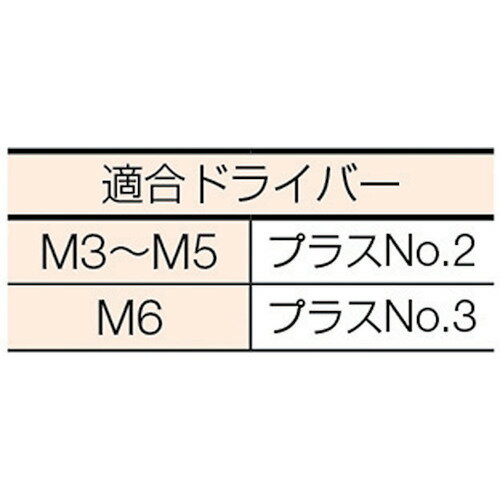 ��TRUSCO �ʥ�Ƭ�¶��ȹ��ͤ� P=3 �����᡼�� M5��8 85���� (�Фͺ¶�+JIS��å��㡼�դ�) B500508(1594419)