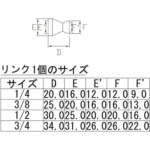 ■TRUSCO クーラントライナー ドラム巻タイプ サイズ1/2 CL4H15(2303302)