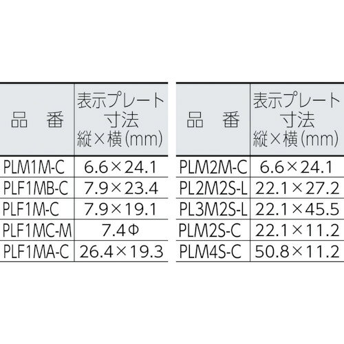 ■PANDUIT 旗型タイプナイロン結束バンド ナチュラル (100本入) PLM2SC(2522110)