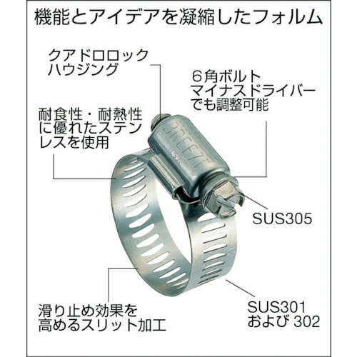 ■BREEZE ステンレスホースバンド 締付径11〜20mm (10個入) TH30006(2527316)