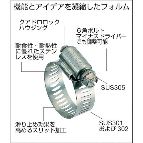 ■BREEZE ステンレスホースバンド 締付径52〜76mm (10個入) TH30040(2527413)