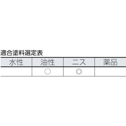 ■TRUSCO プロ用ラック刷毛 15号 40mm幅 TPB411(2548445)