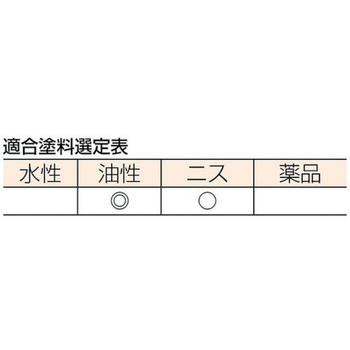 ■TRUSCO プロ用ラック刷毛 15号 40mm幅 TPB411(2548445)
