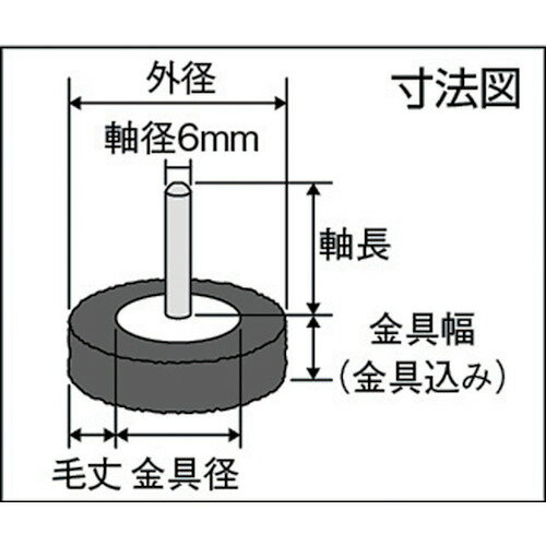 ��TRUSCO ���եۥ�����֥饷 ��100X��6 ���ƥ�쥹�� ����0.3 TB6253(2590069)