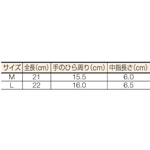 ■TRUSCO クリーンルーム用インナー手袋 Lサイズ (10双入) TPG312L(2868954)