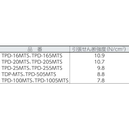 ■TRUSCO マジックテープ[[R下]]セット裏面粘着50mmx1m黒(1巻=1セット) TDPMTSBK(29...