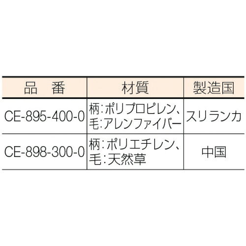 ���ƥ��� MM�٥ӡ��ۡ��� CE8954000(3684695)