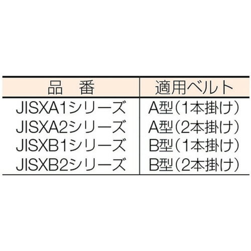 ■カネミツ JIS Vプーリー呼び径112 A形2本掛 JIS112XA2(3854141)