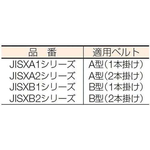 ■カネミツ JIS Vプーリー呼び径140 A形1本掛 JIS140XA1(3854230)