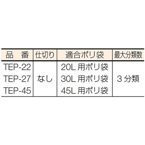 ■TRUSCO ペタルペールスリム 22L TEP22(3926117) [2]