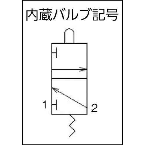 ■オジデン フットスイッチ “フットエアーバルブ(足踏み式) OFLAVS3(3966046) first34-14510616 ファーストFACTORY サンプル画像2