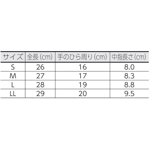 ■BLASTON 制電手袋PU加工(ロング) S (10双入) BSC18BS(4475739)