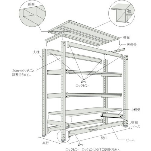 ■TRUSCO スチールラック M2型軽中量棚 1160×450×H2400 6段 単体 ネオグレー M28446(NG)(4500679)