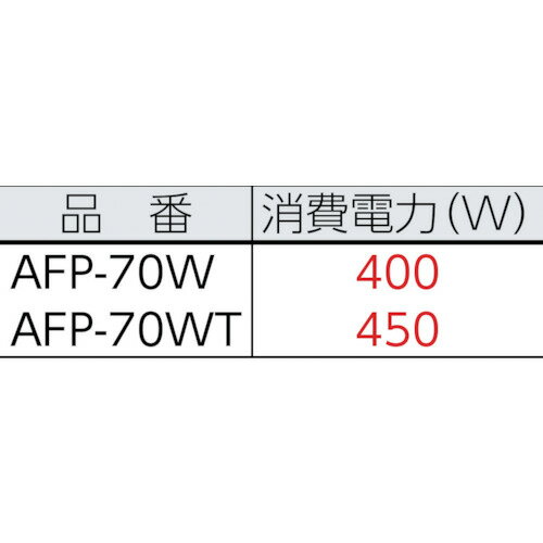 ■アマノ (HK709041/HK770740) AFP70WT かんたんポリッシャー 7インチ×2個 タンク付 AFP70WT(4708326)[送料別途お見積り][法人限定]