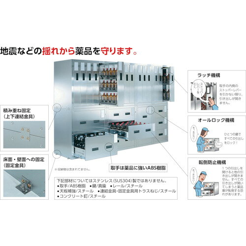 ■TRUSCO 耐震薬品庫 両開型 900X500XH900 TK1HN(4789938)[送料別途お見積り][法人...