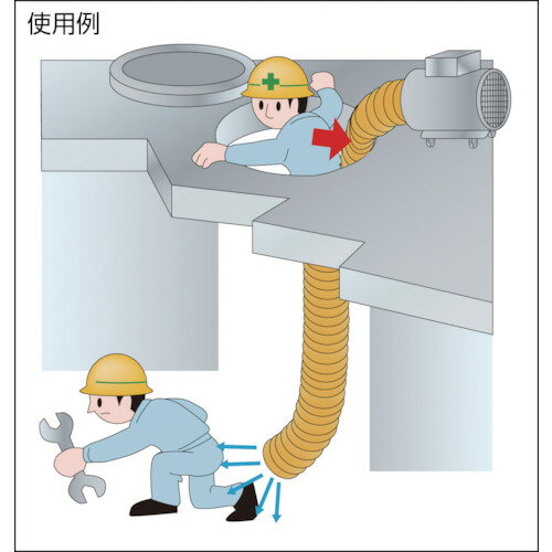 ��TRUSCO �ե쥭���֥�����ȻȤ��Τƥ�����(������) ��320X5m TFD320DE(4805763)