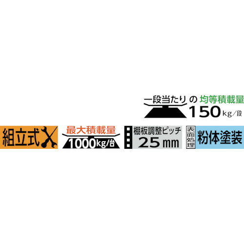 ■TRUSCO スチールラック M1.5型棚 900X600XH1800 4段 傾斜2段 連結 M1.56364K2B(4843436) [3]