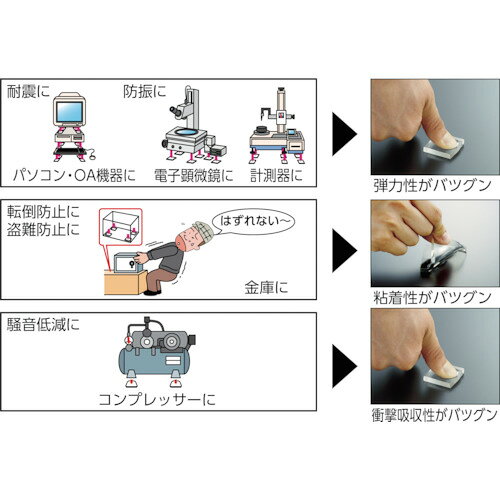 ■TRUSCO 耐震・防振・防音Gマット 30mm丸 4個 透明 TRGM30CTM(4846036)