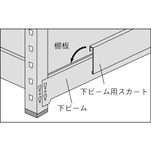 ■TRUSCO スチールラック M1.5型軽中量棚用ビームスカート W1200 M1.5BS4(4881656) [2]