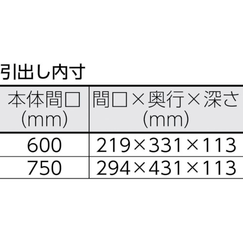 ■TRUSCO ツールワゴン フェニックスワゴン 省音 600X400XH880 引出 天板付 ホワイト PEW962WTW(4884124) 3