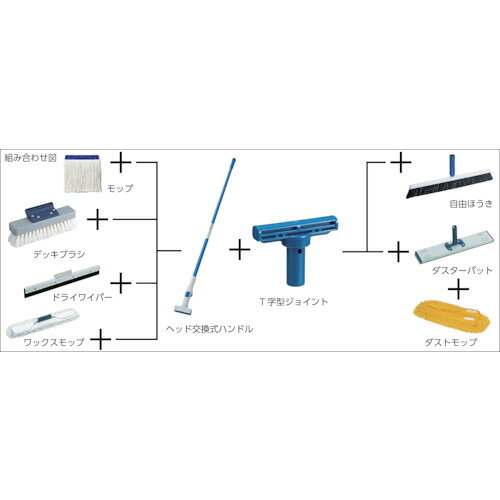 ■TRUSCO ヘッド交換式ハンドル イエロー KHANAY(4894839)[送料別途お見積り][法人...