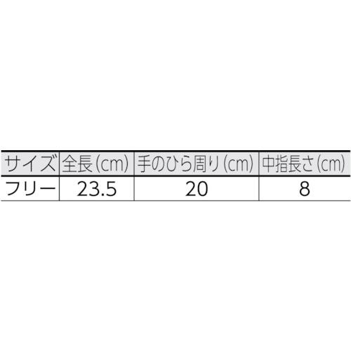 ■TRUSCO カラーナイロンすべり止め付軍手 紺 TCNSGKO(4896866)