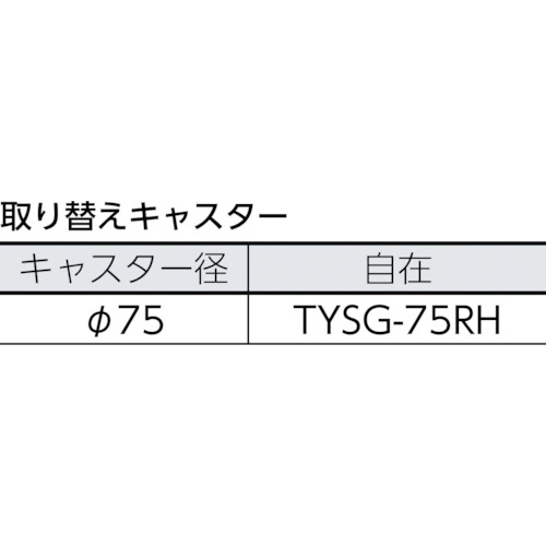 ■TRUSCO 合板平台車プティカルゴ 450X450 ゴム車 PC4545G(5078750)