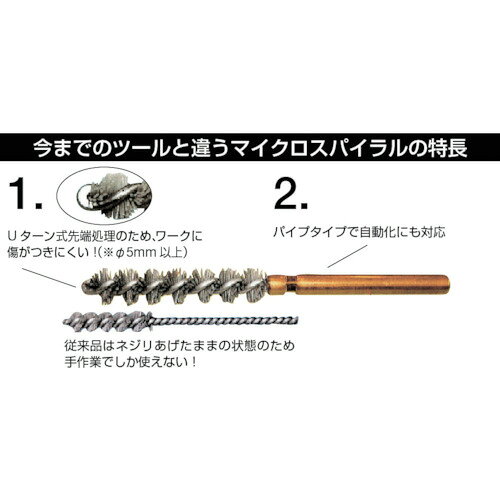 ファーストFACTORYの■TRUSCO 軸付マイクロブラシ Φ2.2X軸径3 AO#500 IMS2.2(5107164)｜アングル2