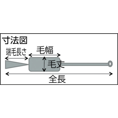 ��TRUSCO �����إ֥饷 �������� ������ ����������4�� TBPT4J(7656246)