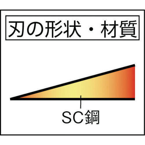 ����� �餯�餯Ĺ�� �𴢤� 191524(7832001)[�������Ӥ����Ѥ�][ˡ�͸���]