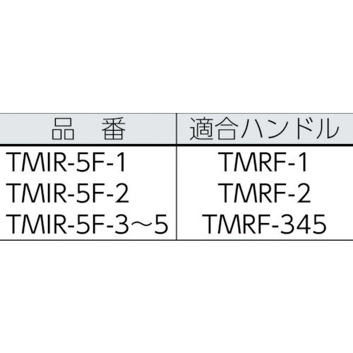 ■TRUSCO ミニマムローラー 仕上用 4インチ 短毛 (2本入) TMIR5F4(7898835)