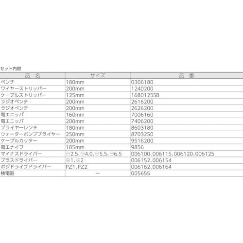 ��KNIPEX 002120 �ġ��륱���� 20�����å� 002120(7901615)