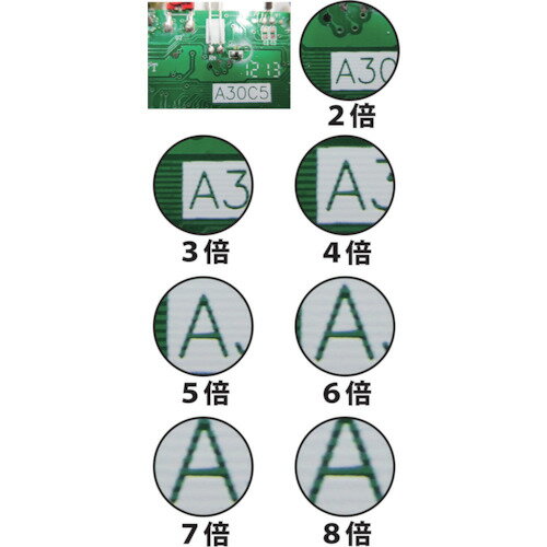 ■リーフ LED100型マグネット拡大鏡 LED030M(8481783)[法人・事業所限定][外直送元]