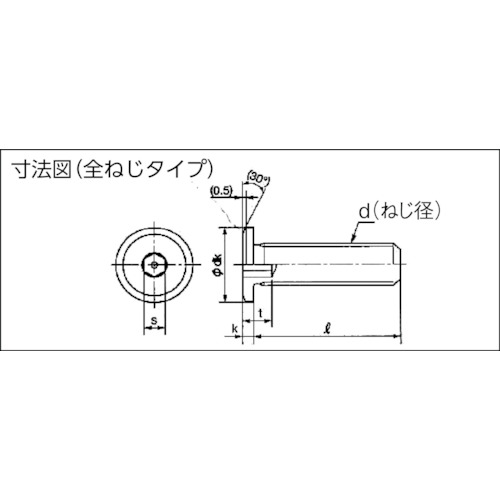 ファーストFACTORYの■TRUSCO 超低頭キャップボルト ステンレス M8×10 3本入 /六角穴付ボルト(CAP) Y3110810(8567471)｜アングル2