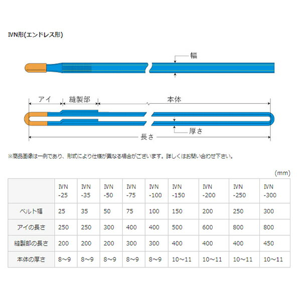 シライ(東レ TORAY) シグナルスリングハイグレード エンドレス形 SG4N 100X3.00 幅...